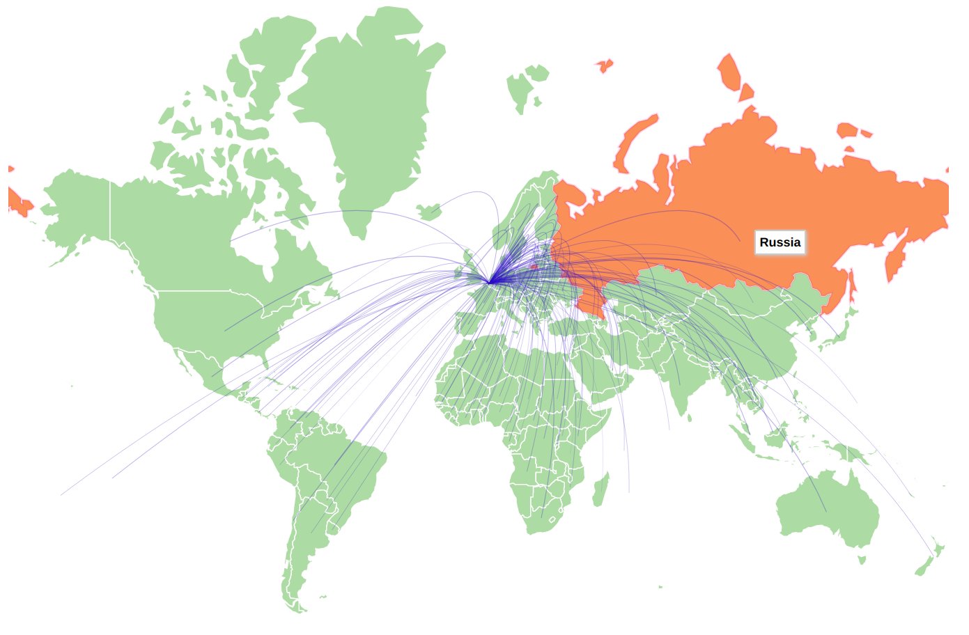 DataMap